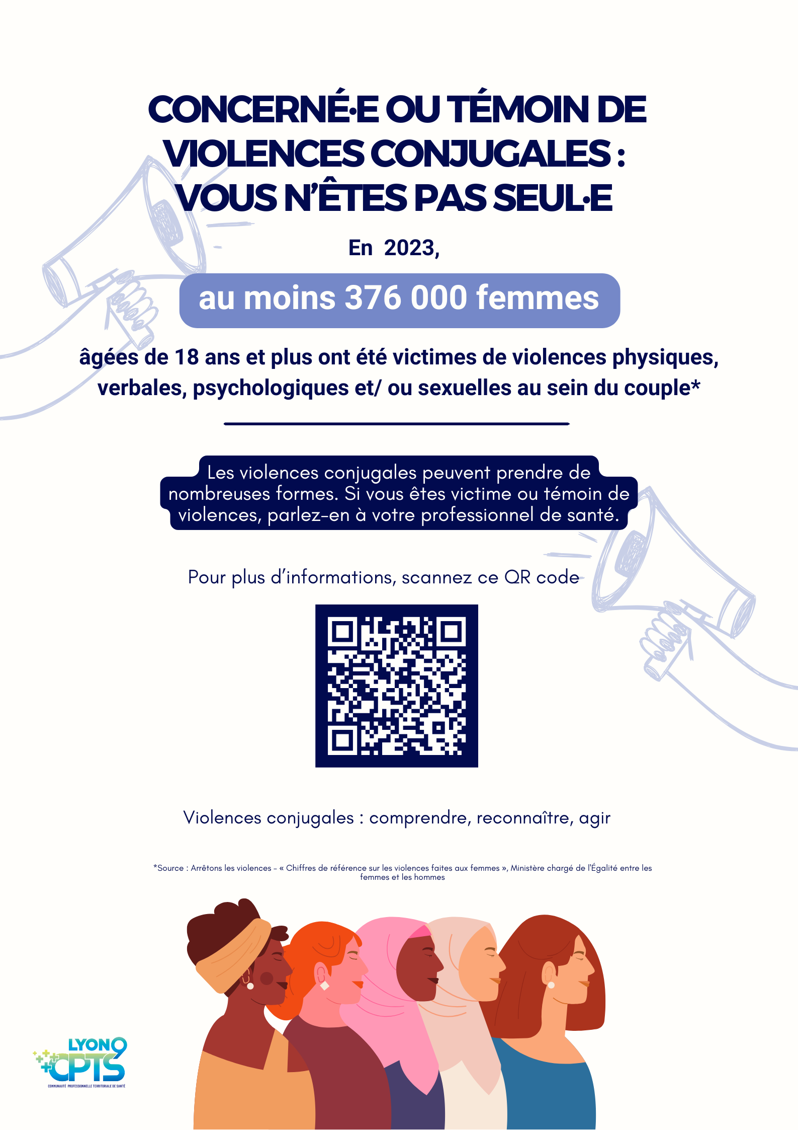 Affiche violences conjugiales